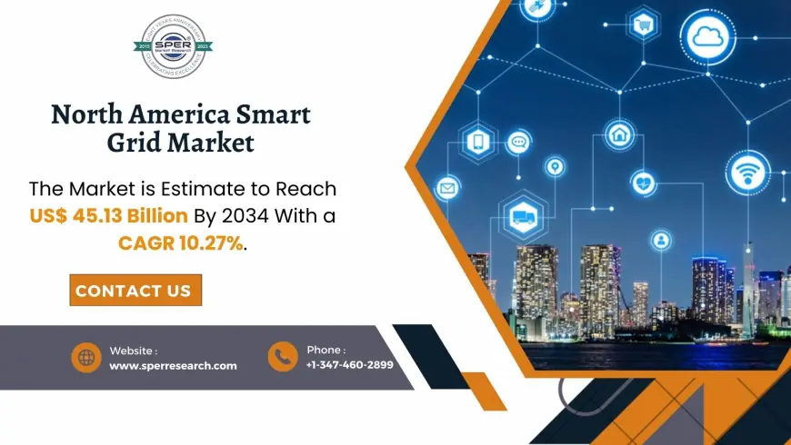 North America Smart Grid Market CAGR Value and Future Scope 2034