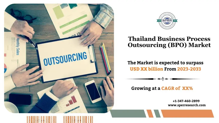 Thailand Business Process Outsourcing Market Growth 2033