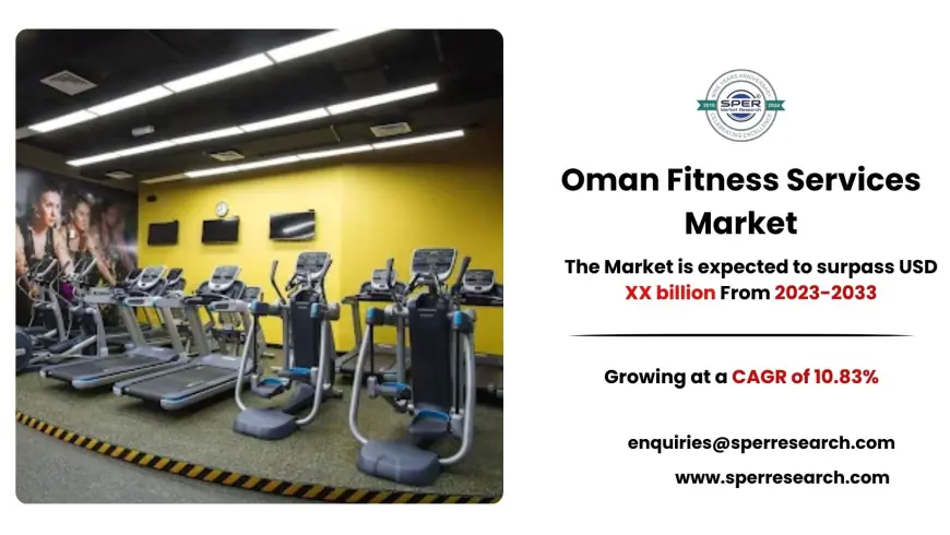 Oman Fitness Services Market Growth, Size, Revenue 2033