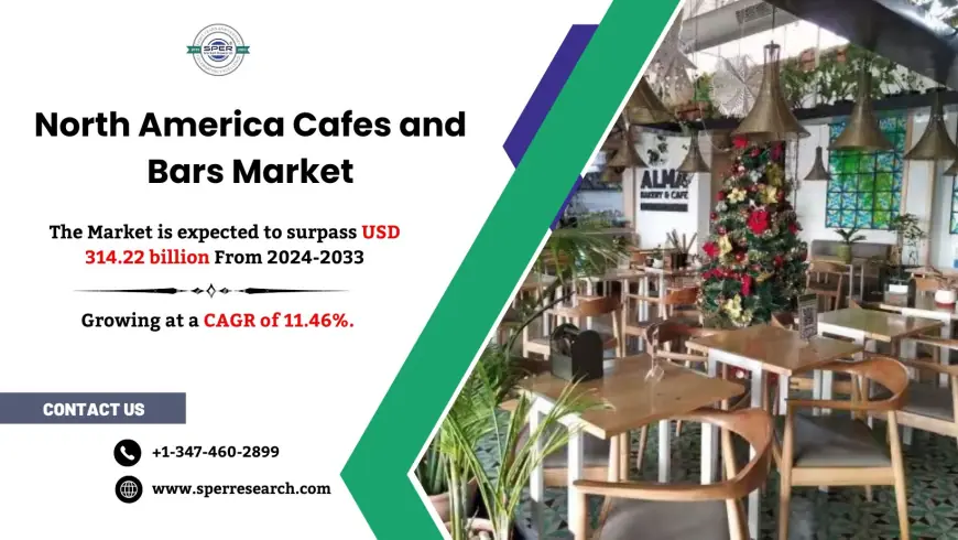 North America Cafes and Bars Market CAGR Value and Future Scope 2033