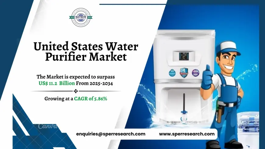 United States Water Purifier Market Developments and Business Opportunities 2033