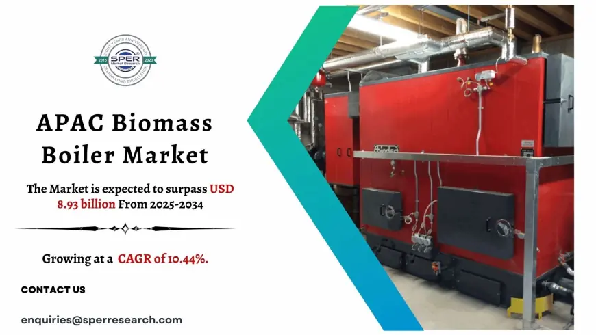 APAC Biomass Boiler Market Landscape and Forecast by Region 2034
