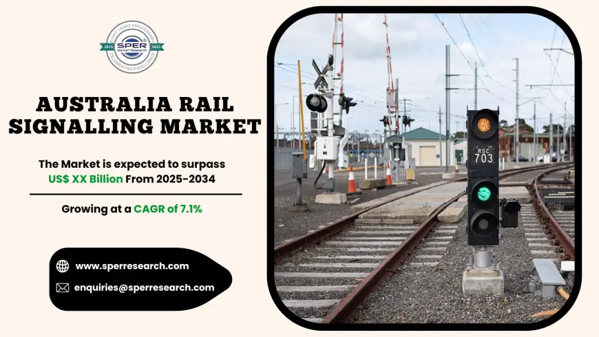 Australia Rail Signalling Market Trends and Growth Driver 2033