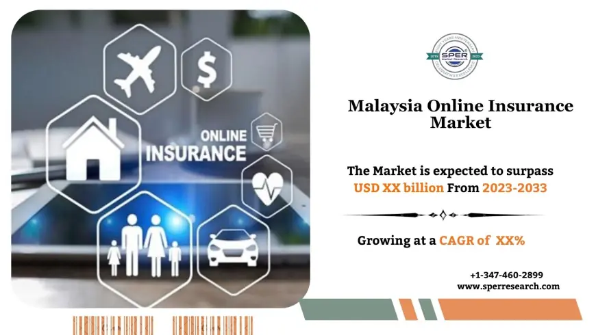 Malaysia Online Insurance Market Growth, Size, Share 2033