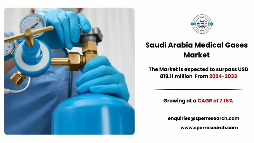Saudi Arabia Medical Gases Market Insights, Trends and Forecast to 2033