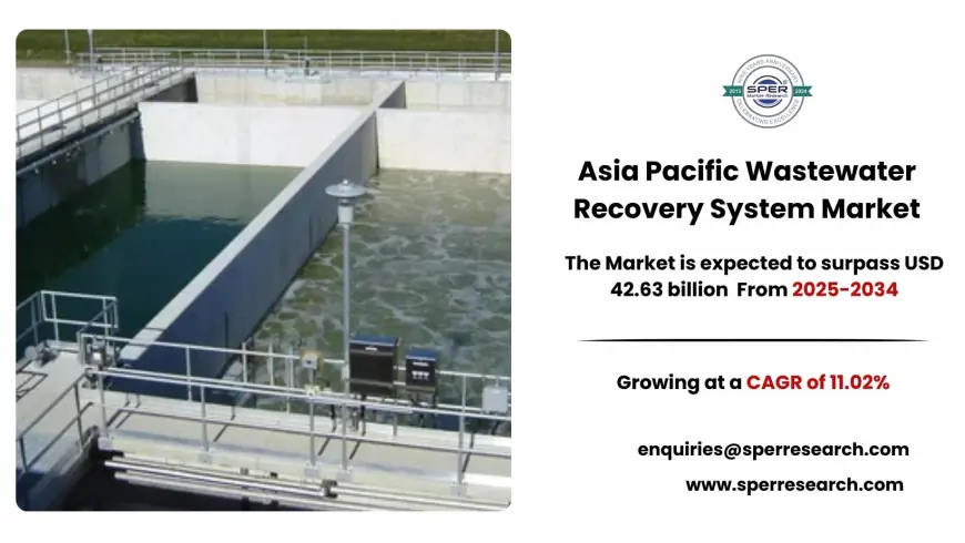 Asia Pacific Wastewater Recovery System Market Insights, Trends and Forecast to 2034