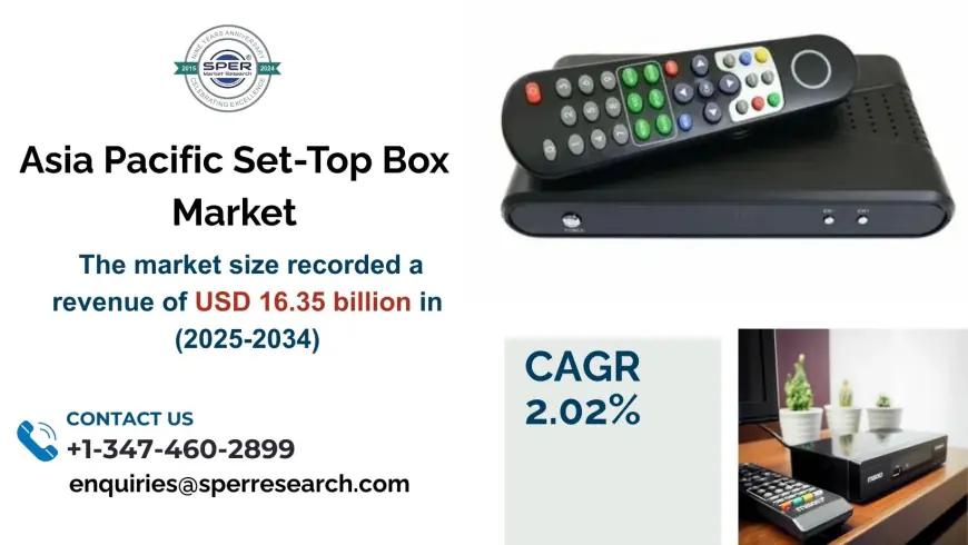 Asia Pacific Set-Top Box Market Share, Growth, Trends, Size & Outlok2034