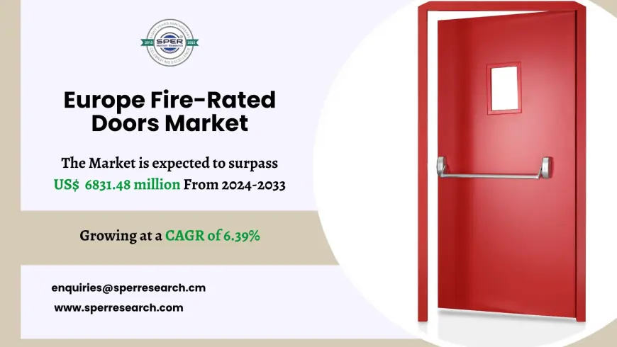 Europe Fire-Rated Doors Market Analysis and Growth 2033
