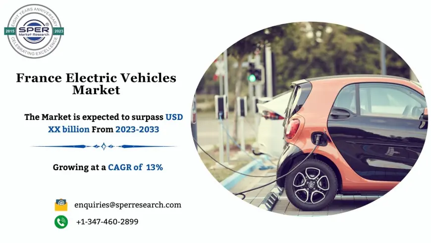 France Electric Vehicles Market Trends, Share 2033