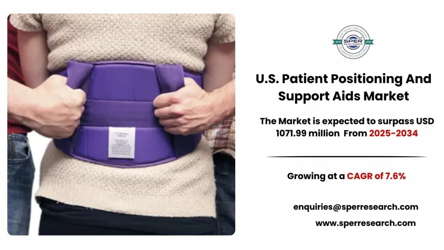 U.S. Patient Positioning And Support Aids Market Potential and Forecast Analysis 2034