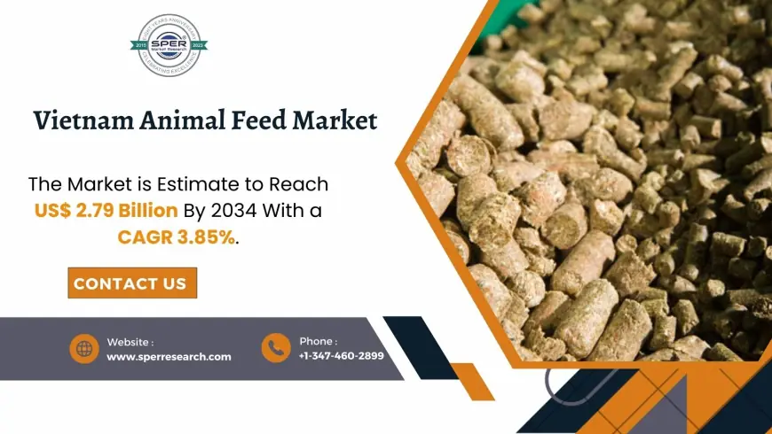 Outlook of Vietnam Animal Feed Market with Trends Analysis 2034