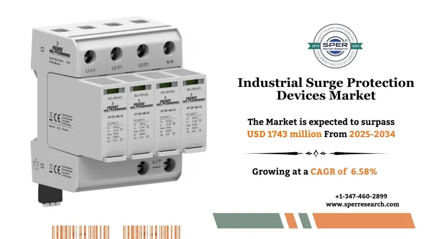 Industrial Surge Protection Devices Market Size and Share 2034