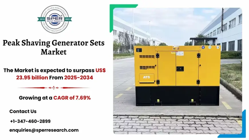 Peak Shaving Generator Sets Market Size Share and Forecast 2034