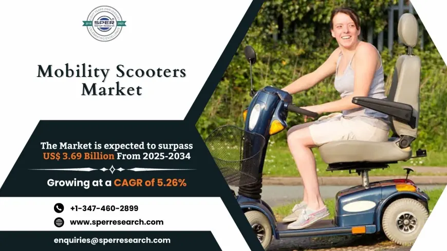Mobility Scooters Market Potential and Forecast Analysis 2034