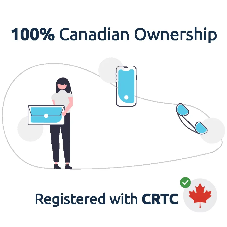Reliable Small Business Phone Systems in Canada