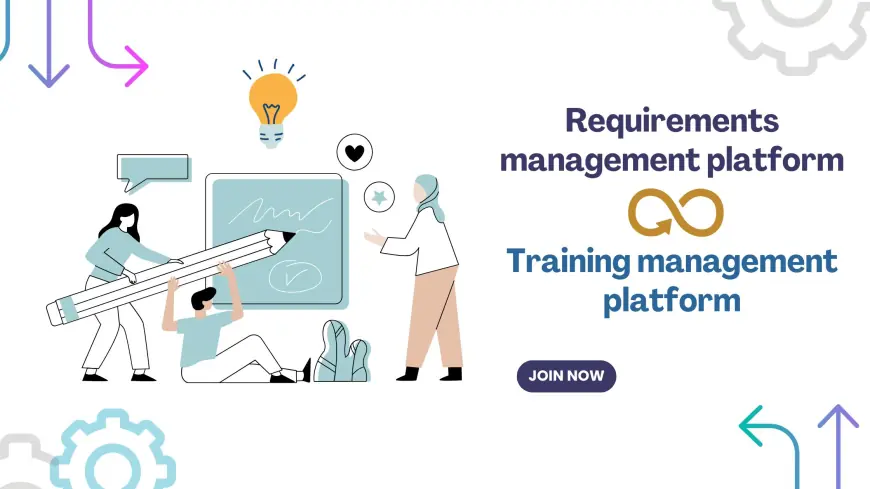 How a platform for managing requirements and a platform for managing training help a business do well?
