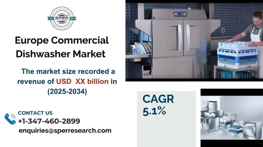 Europe Commercial Dishwasher Market Size, Trends and Growth 2034