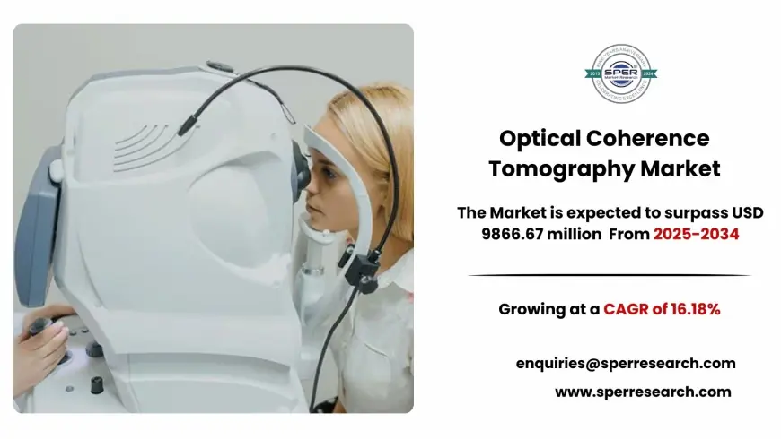Optical Coherence Tomography Market Overview and Future Demand 2034