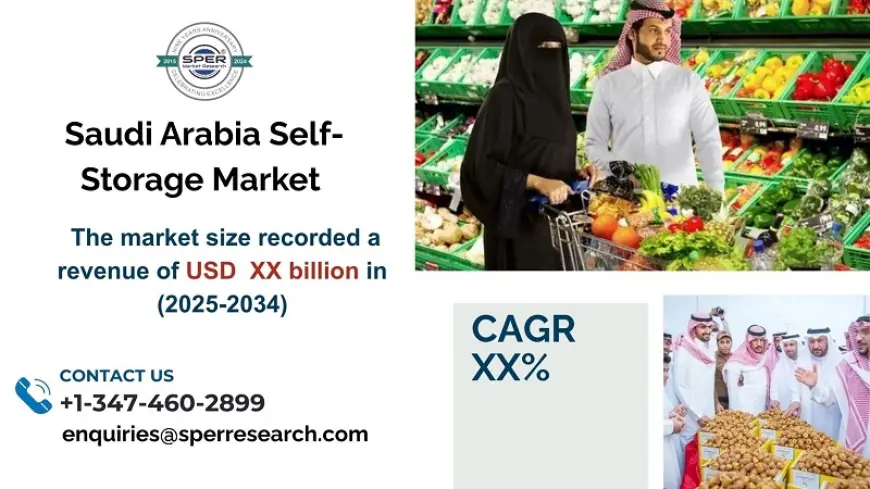 Saudi Arabia Self-Storage Market Size, Trends and Growth 2034