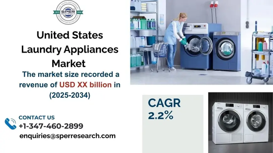United States Laundry Appliances Market Size, Share,Trends and Growth 2034