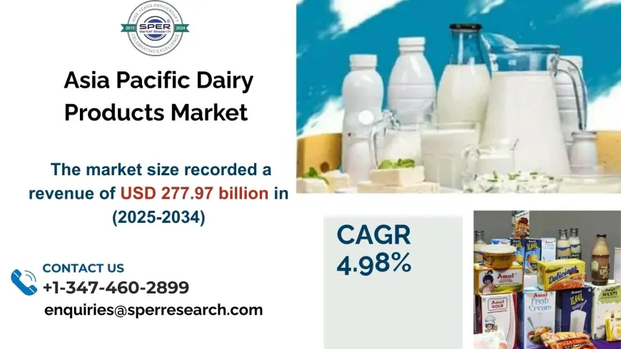 Asia Pacific Dairy Products Market Size, Trends and Growth 2034