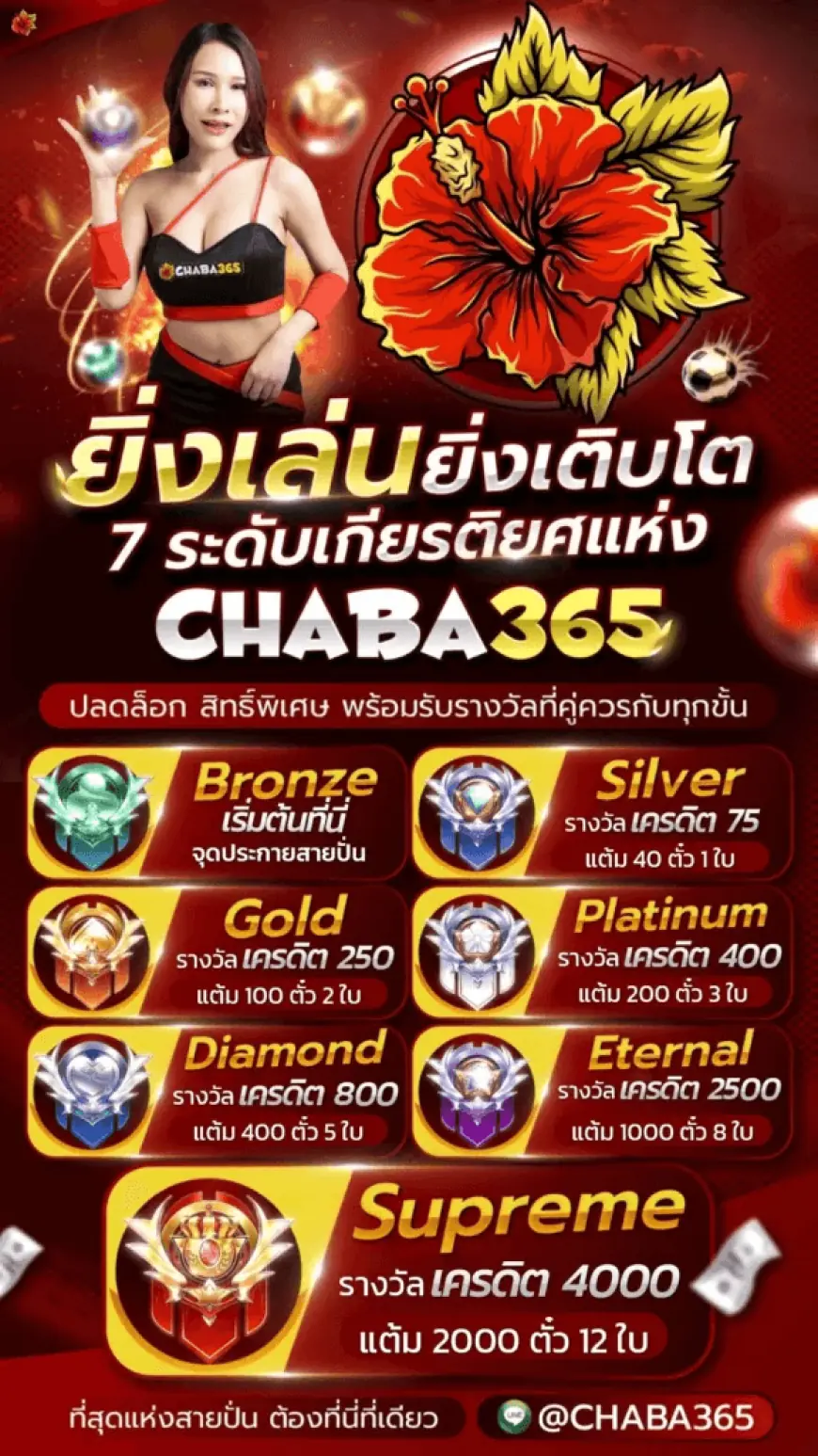 สล็อตเว็บตรง: ความเข้าใจเชิงลึก ประโยชน์ ข้อดี ข้อเสีย และแนวโน้มในอนาคต
