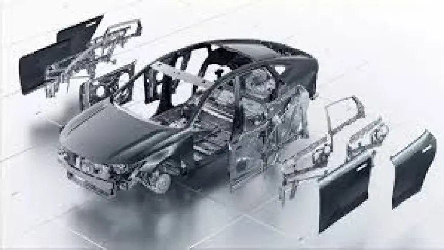 Global Automotive Aluminum Market 2030 Forecast Report