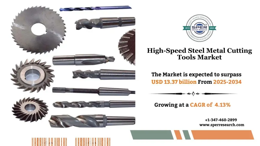 High-Speed Steel Metal Cutting Tools Market Size 2034