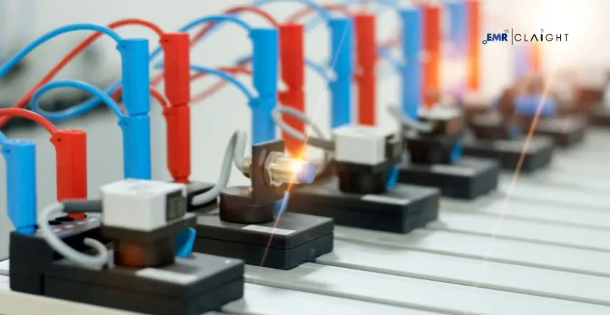 North America Proximity Sensors Market Report and Forecast 2025-2034
