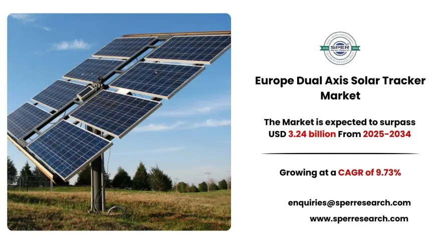 Europe Dual Axis Solar Tracker Market Growth 2034