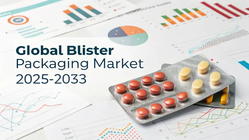 Blister Packaging Market Report, Share, Growth Opportunities, and Forecast 2025-2033