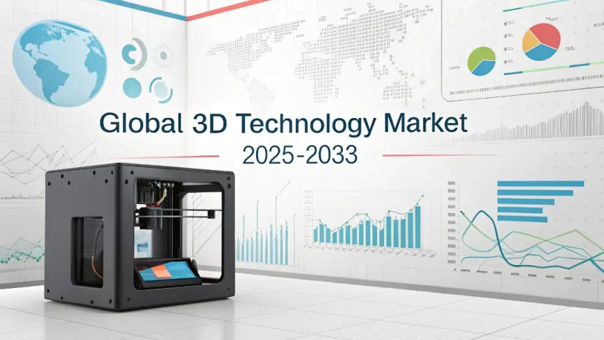 3D Technology Market Growth, Trends, Share, Key Players, and Forecast 2025-2033