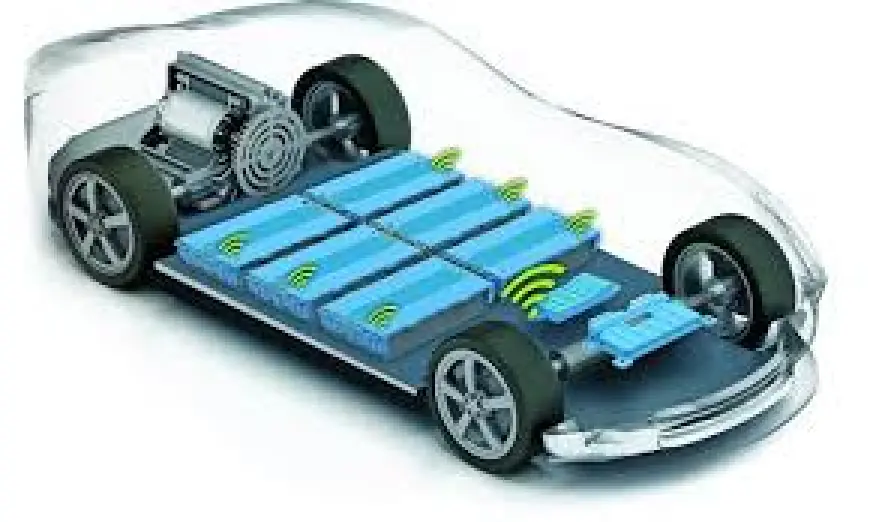Automotive Battery Management System Market 2030 Future Trends