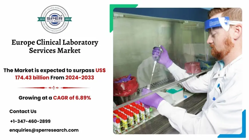 Europe Clinical Laboratory Services Market Growth and Size 2033