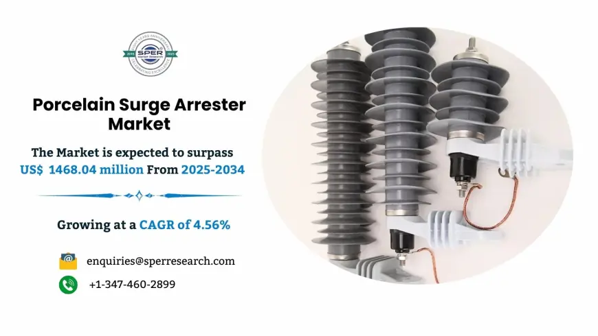 Porcelain Surge Arrester Market Demand, Trends and Forecast Analysis 2034