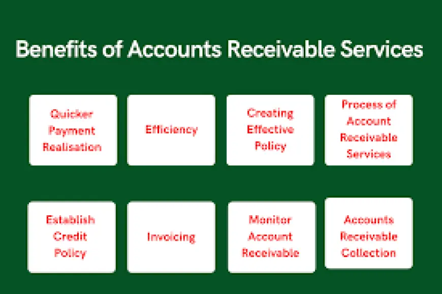 How Much Does It Cost to Hire an Accounts Receivable Outsourcing Firm?