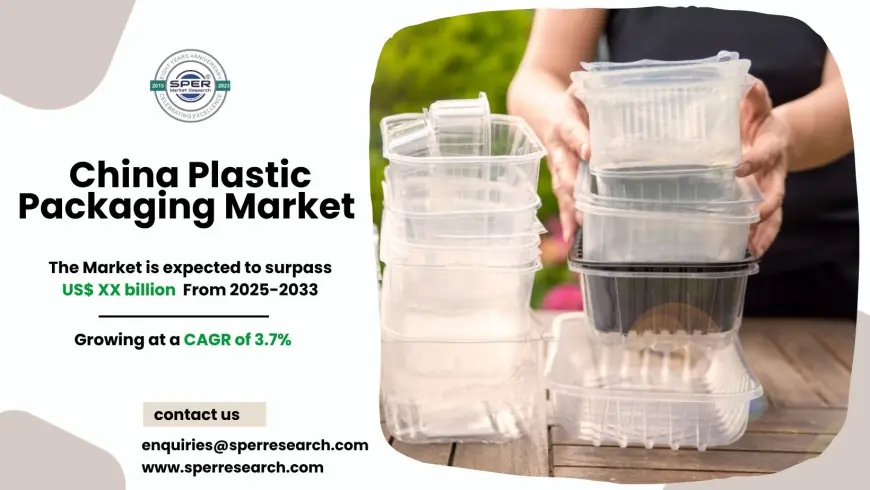 China Plastic Packaging Market Growth and Share Analysis 2034