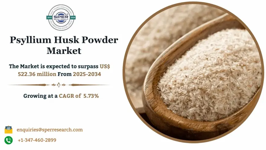Psyllium Husk Powder Market Size, Share and Growth Analysis 2034