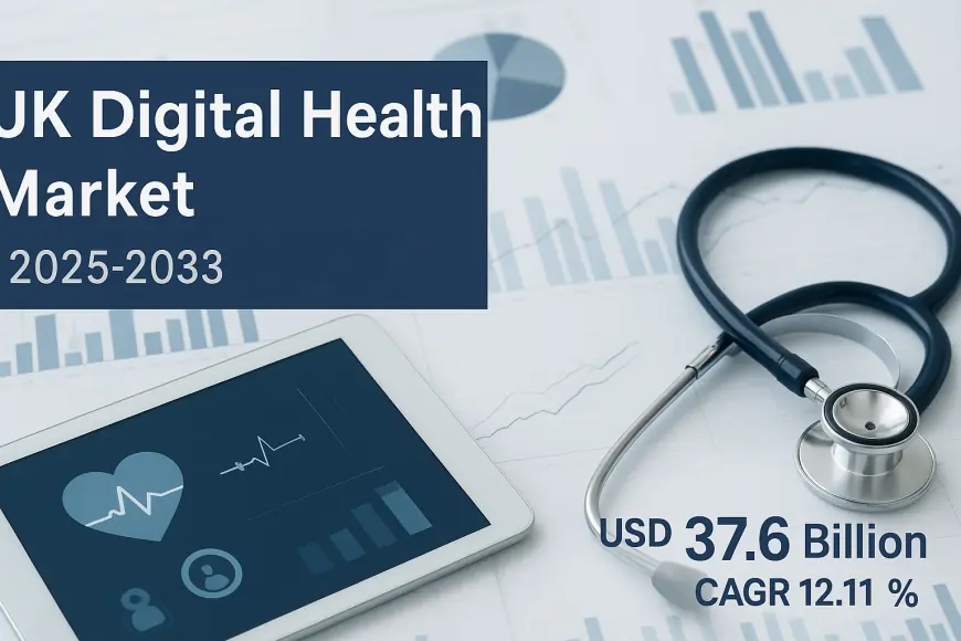 UK Digital Health Market to Reach USD 37.6 Billion by 2033