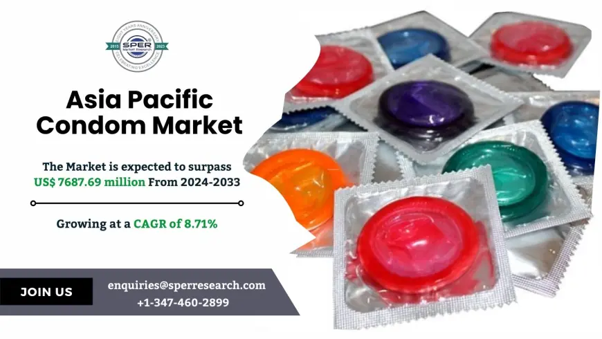 Asia Pacific Condom Market Trends and Size Analysis 2034