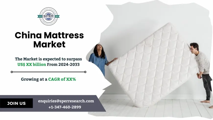 China Mattress Market Analysis and Growth Driver 2033