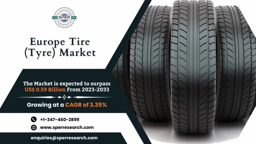 Europe Tire (Tyre) Market Size, Demand Analysis and Growth 2033