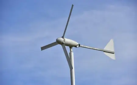 Small Wind Market: An In-Depth Look at the Current State and Future Outlook
