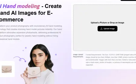 Flat Lay Apparel Photography vs. Product in Hand: Which Boosts Sales More?