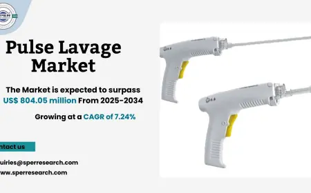 Pulse Lavage Market Size, Share, Growth and Trends 2034