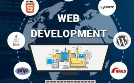 Elevate Your Online Presence with Website Development Services in Plano TX