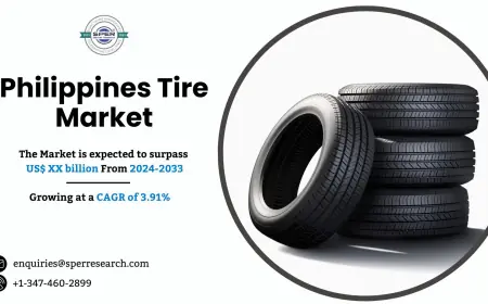 Philippines Tire Market Share, Growth and Trends 2033