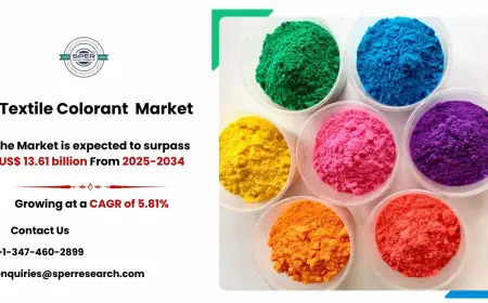 Outlook of Textile Colorant Market with Trends Analysis 2034