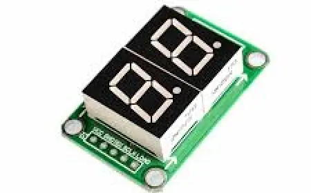 LED Display Module Manufacturing Plant Project Report 2025: Industry Analysis, Unit Setup and Cost