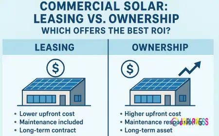 Commercial Solar: Leasing Vs. Ownership - Which Offers the Best ROI?